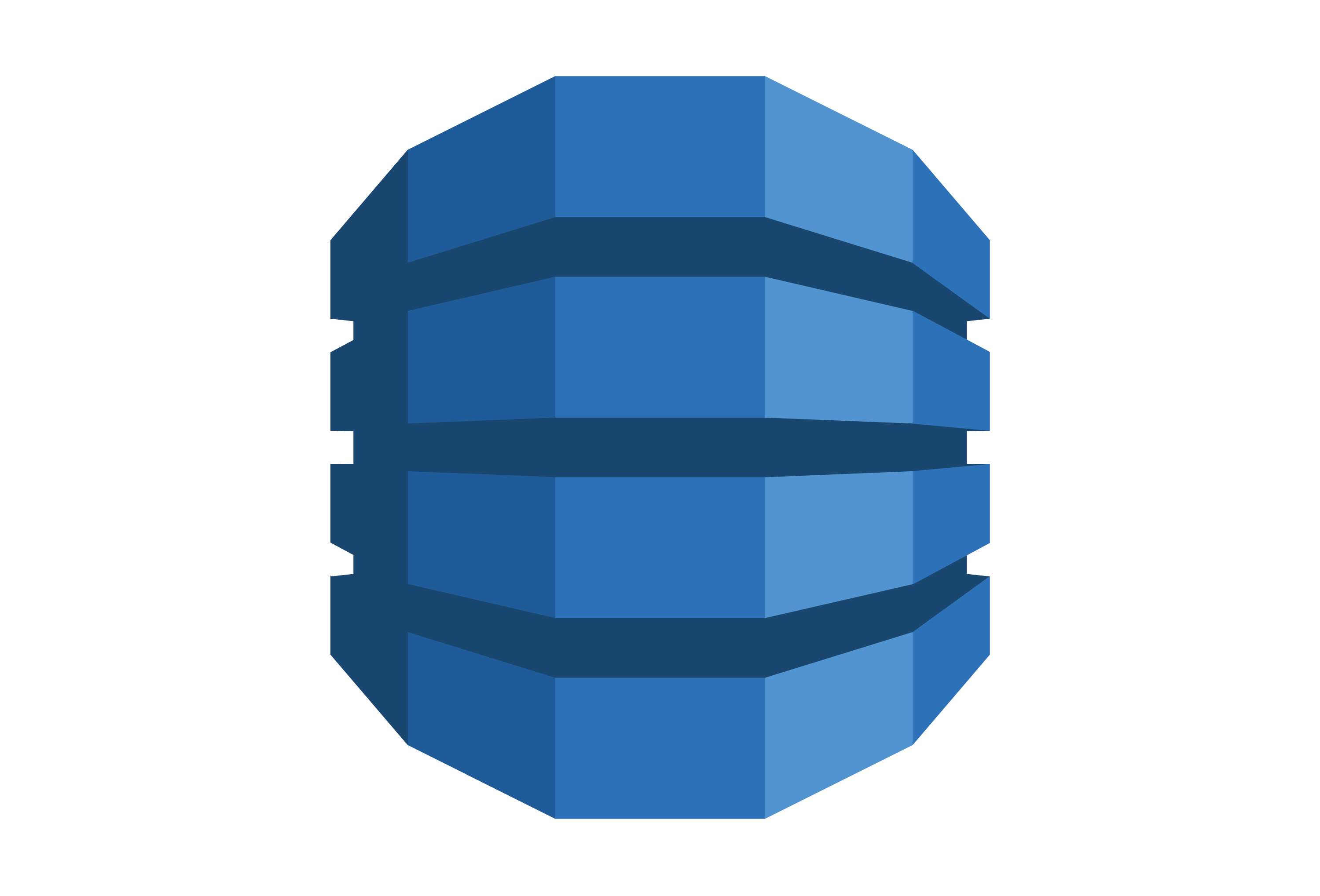 DynamoDB